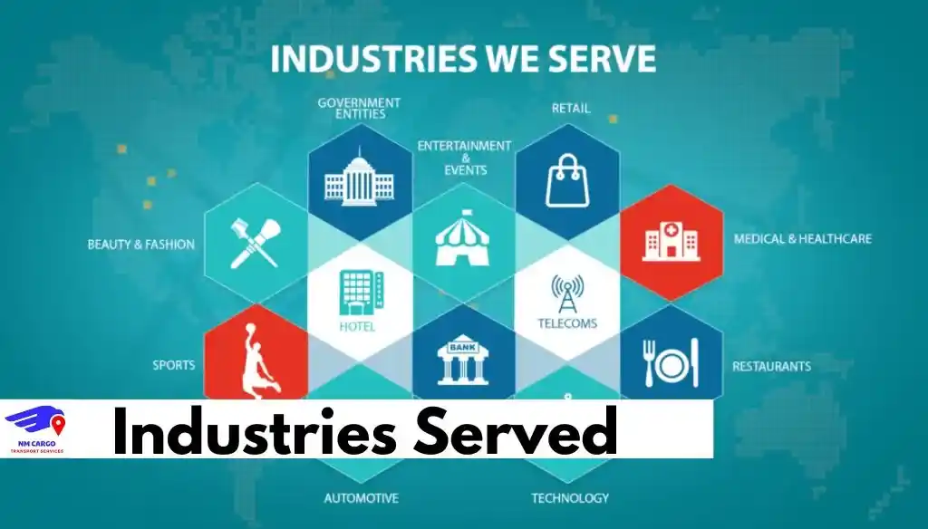 Industries Served