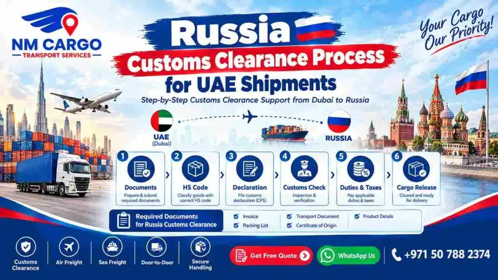 Russia -Customs Clearance -Process -for -UAE Shipments